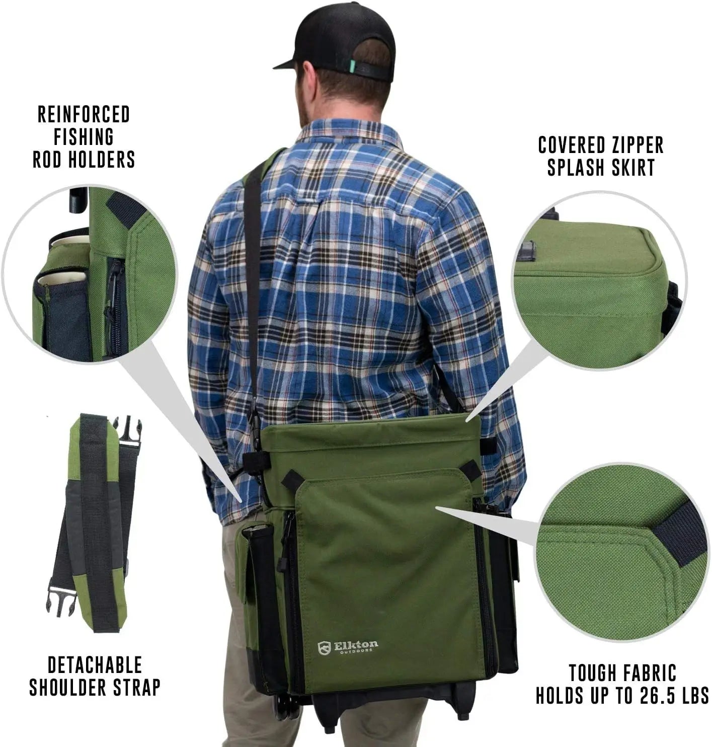 Rolling Tackle Box with Wheels - Waterproof Fishing Backpack, 5 Removable Trays, 4 Rod Holders,