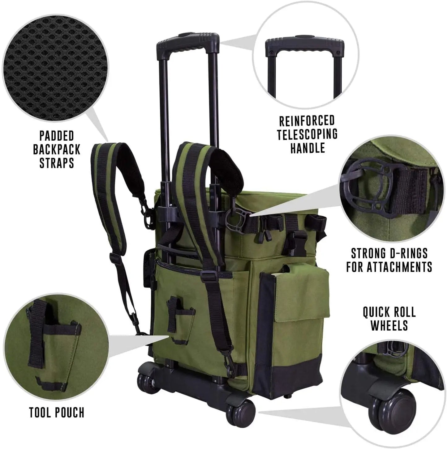 Rolling Tackle Box with Wheels - Waterproof Fishing Backpack, 5 Removable Trays, 4 Rod Holders,
